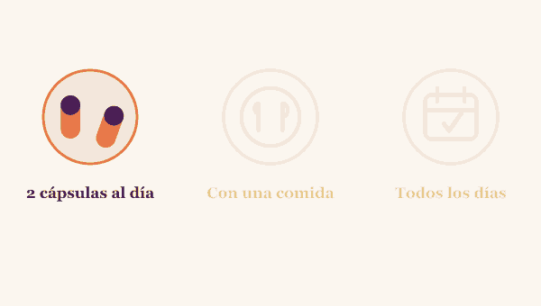 Cómo tomarlo